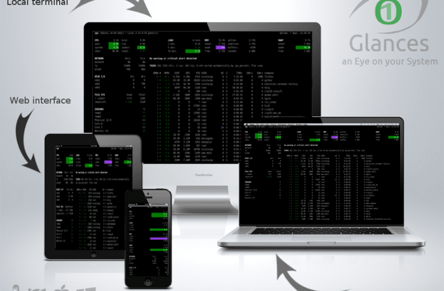 glances 모니터링 도구 설치 – 시놀로지