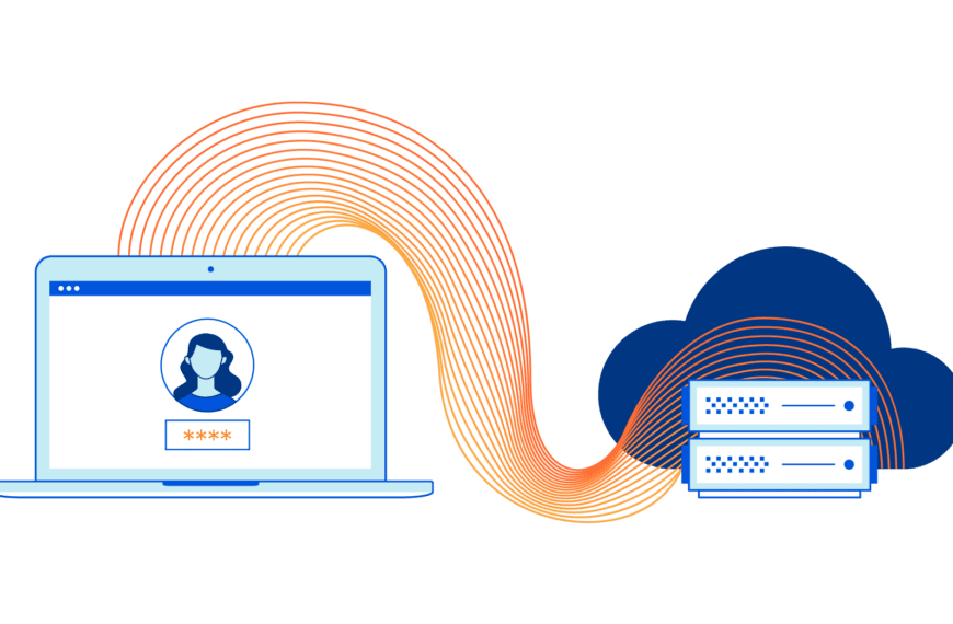 Cloudflare zero trust 제로트러스트 사용